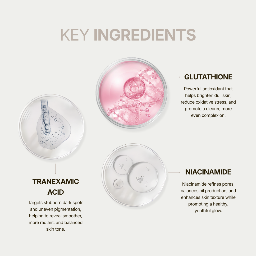 Glow B20 Brightening Concentrate