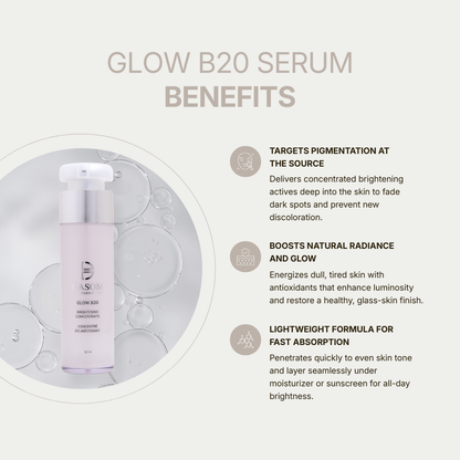 Glow B20 Brightening Concentrate