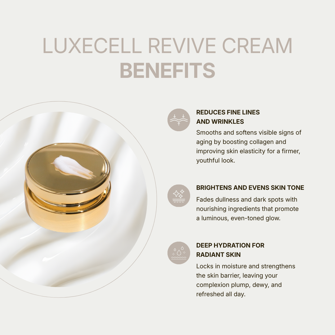 Luxecell Revive Cream