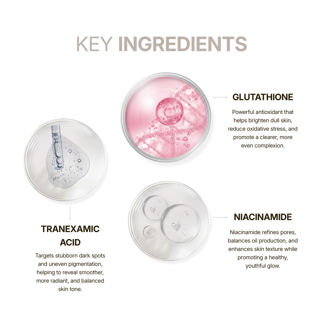 Glow B20 Brightening Concentrate