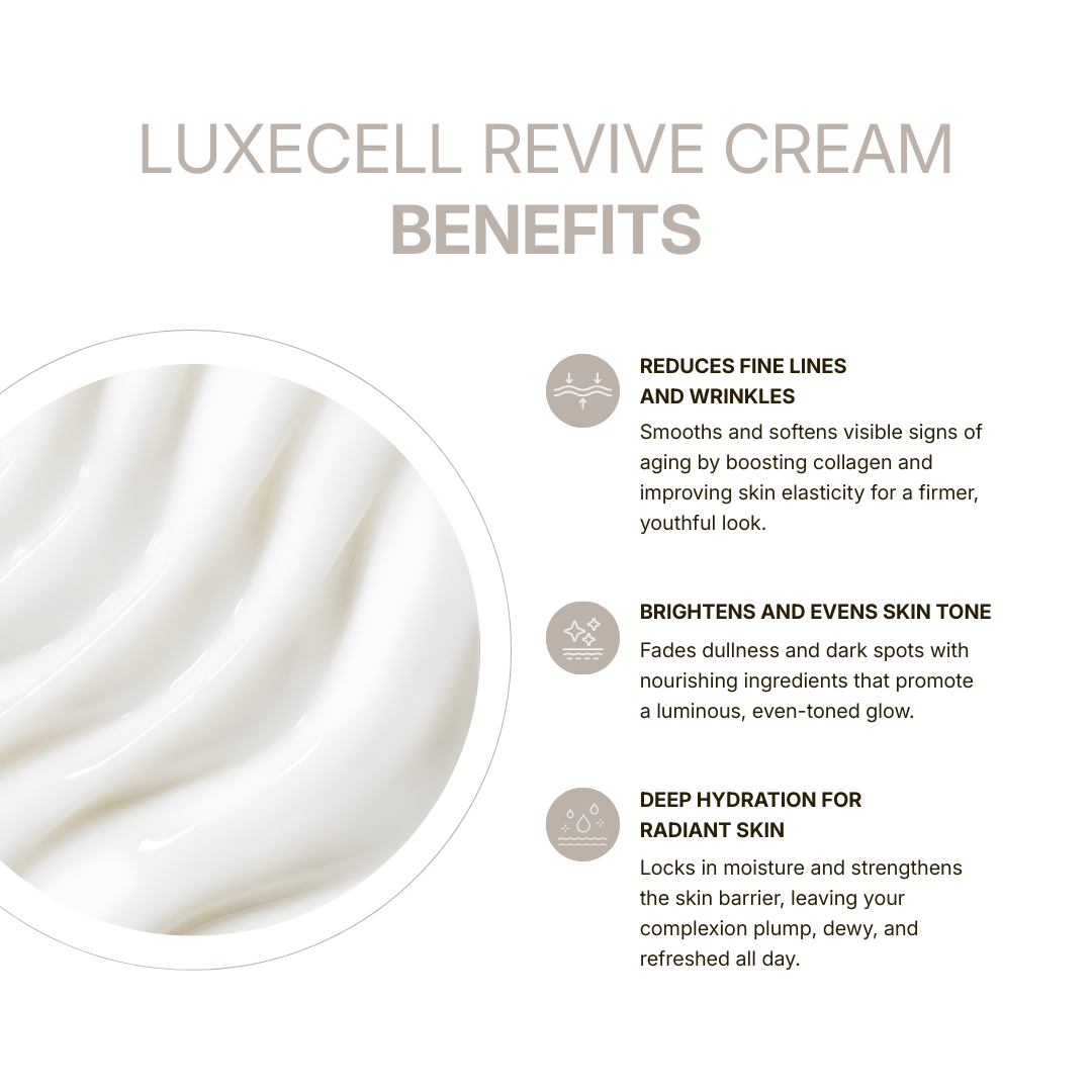 Luxecell Revive Cream