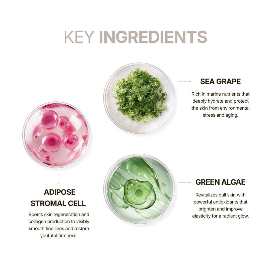 Luxecell Revive Cream