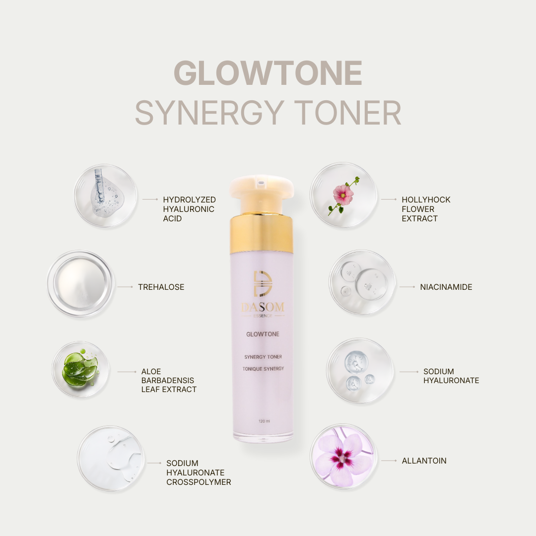 Glowtone Synergy Toner