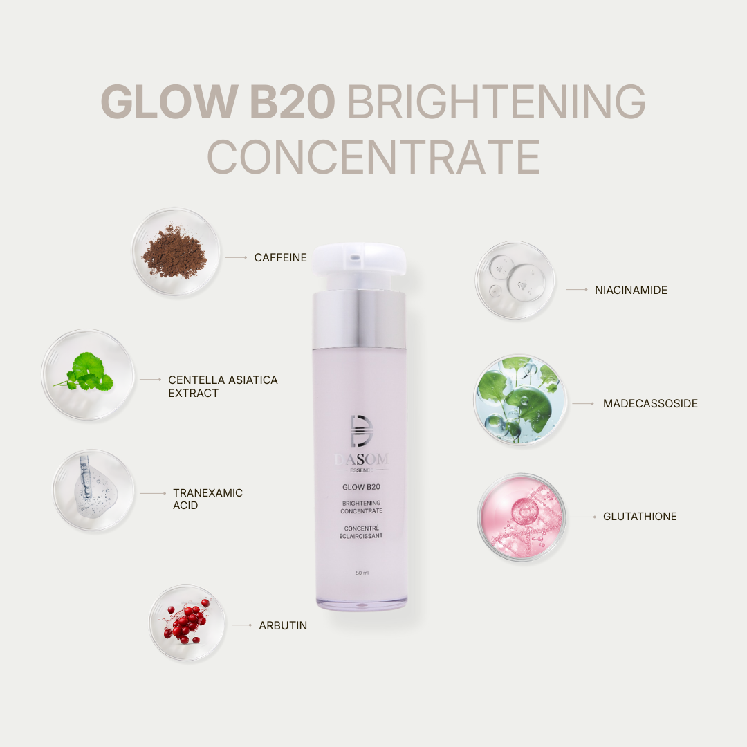 Glow B20 Brightening Concentrate